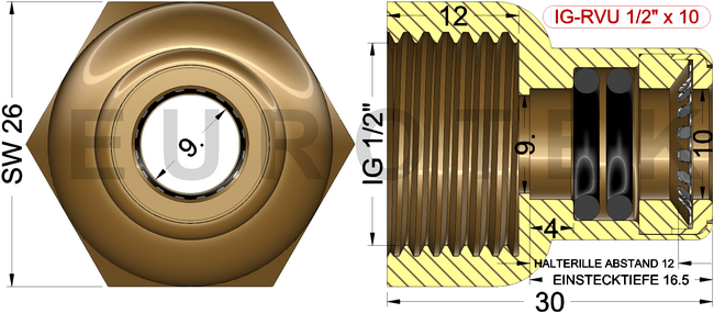 description